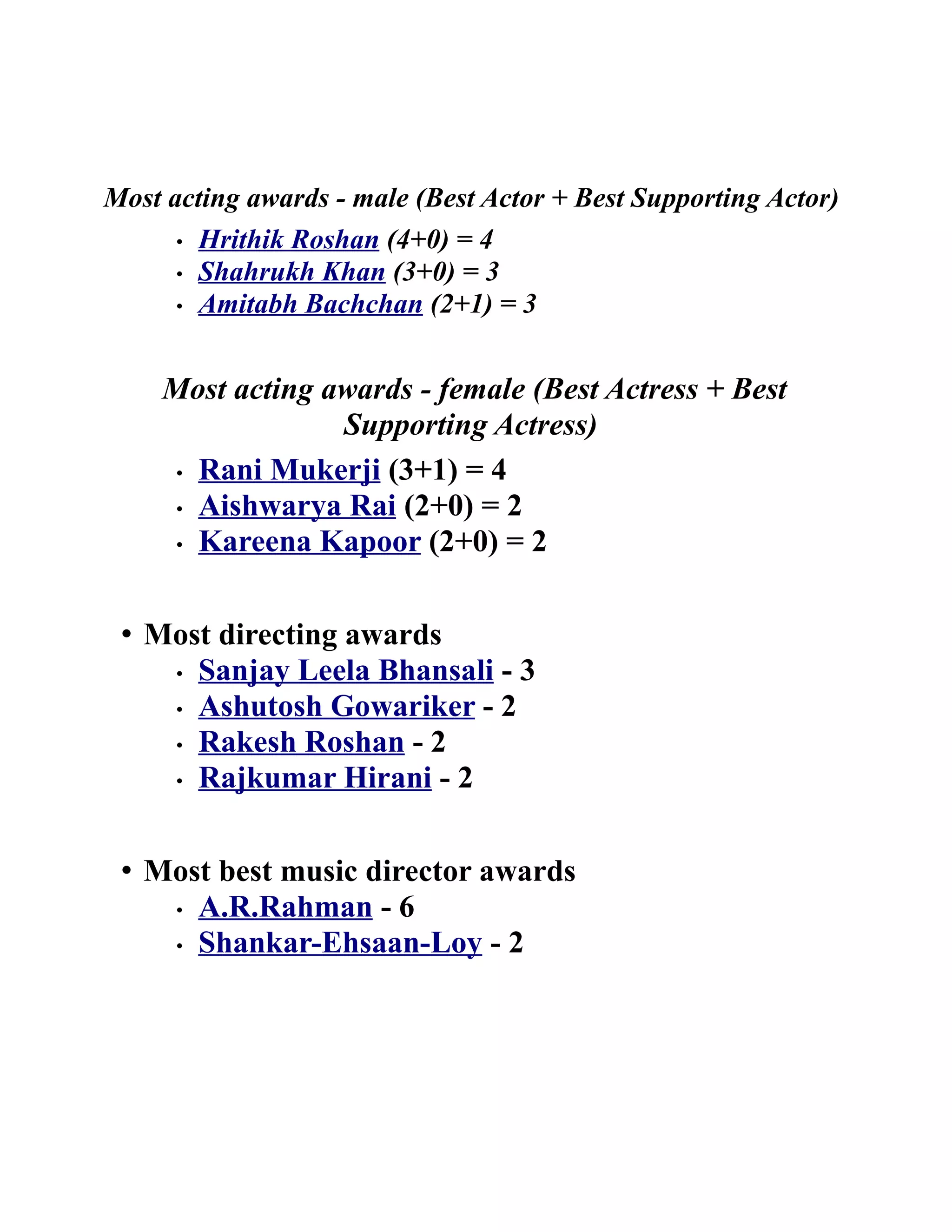 Most acting awards - male (Best Actor + Best Supporting Actor)
      • Hrithik Roshan (4+0) = 4
      • Shahrukh Khan (3+0) = 3
      • Amitabh Bachchan (2+1) = 3



    Most acting awards - female (Best Actress + Best
                 Supporting Actress)
     • Rani Mukerji (3+1) = 4
     • Aishwarya Rai (2+0) = 2
     • Kareena Kapoor (2+0) = 2



 • Most directing awards
    • Sanjay Leela Bhansali - 3
    • Ashutosh Gowariker - 2
    • Rakesh Roshan - 2
    • Rajkumar Hirani - 2




 • Most best music director awards
    • A.R.Rahman - 6
    • Shankar-Ehsaan-Loy - 2
 