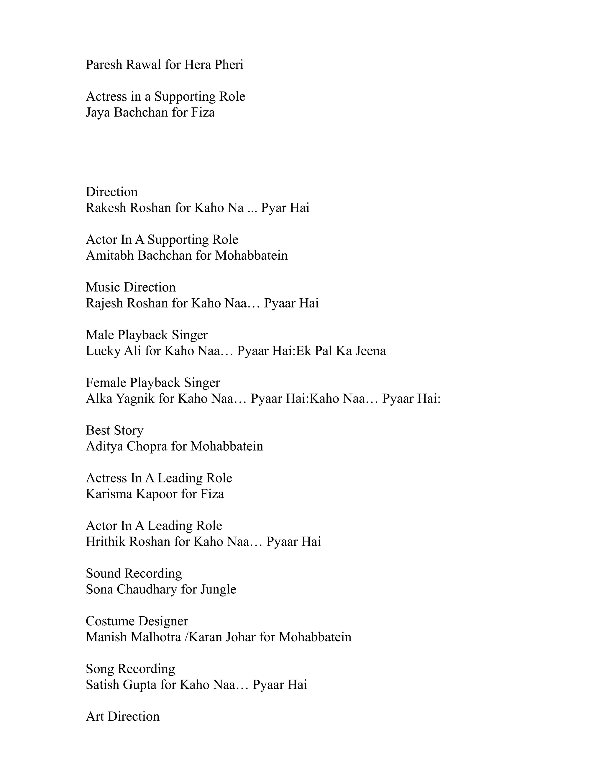 Paresh Rawal for Hera Pheri

Actress in a Supporting Role
Jaya Bachchan for Fiza




Direction
Rakesh Roshan for Kaho Na ... Pyar Hai

Actor In A Supporting Role
Amitabh Bachchan for Mohabbatein

Music Direction
Rajesh Roshan for Kaho Naa… Pyaar Hai

Male Playback Singer
Lucky Ali for Kaho Naa… Pyaar Hai:Ek Pal Ka Jeena

Female Playback Singer
Alka Yagnik for Kaho Naa… Pyaar Hai:Kaho Naa… Pyaar Hai:

Best Story
Aditya Chopra for Mohabbatein

Actress In A Leading Role
Karisma Kapoor for Fiza

Actor In A Leading Role
Hrithik Roshan for Kaho Naa… Pyaar Hai

Sound Recording
Sona Chaudhary for Jungle

Costume Designer
Manish Malhotra /Karan Johar for Mohabbatein

Song Recording
Satish Gupta for Kaho Naa… Pyaar Hai

Art Direction
 