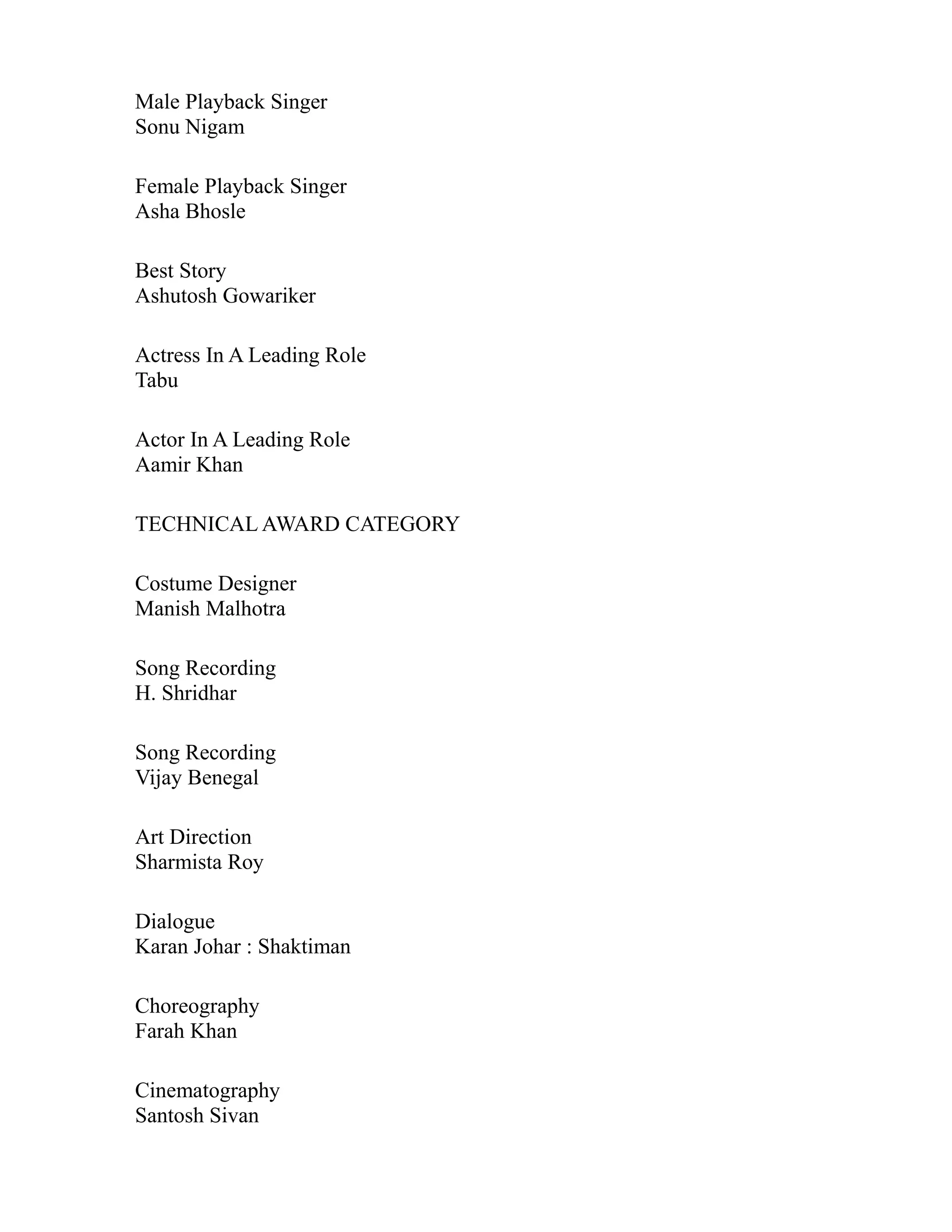 Male Playback Singer
Sonu Nigam

Female Playback Singer
Asha Bhosle

Best Story
Ashutosh Gowariker

Actress In A Leading Role
Tabu

Actor In A Leading Role
Aamir Khan

TECHNICAL AWARD CATEGORY

Costume Designer
Manish Malhotra

Song Recording
H. Shridhar

Song Recording
Vijay Benegal

Art Direction
Sharmista Roy

Dialogue
Karan Johar : Shaktiman

Choreography
Farah Khan

Cinematography
Santosh Sivan
 