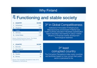 Why Finland