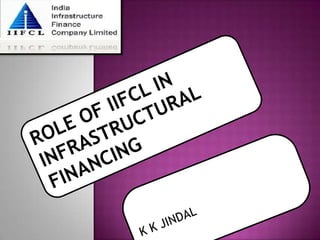ROLE OF IIFCL IN INFRASTRUCTURAL FINANCING K K JINDAL 