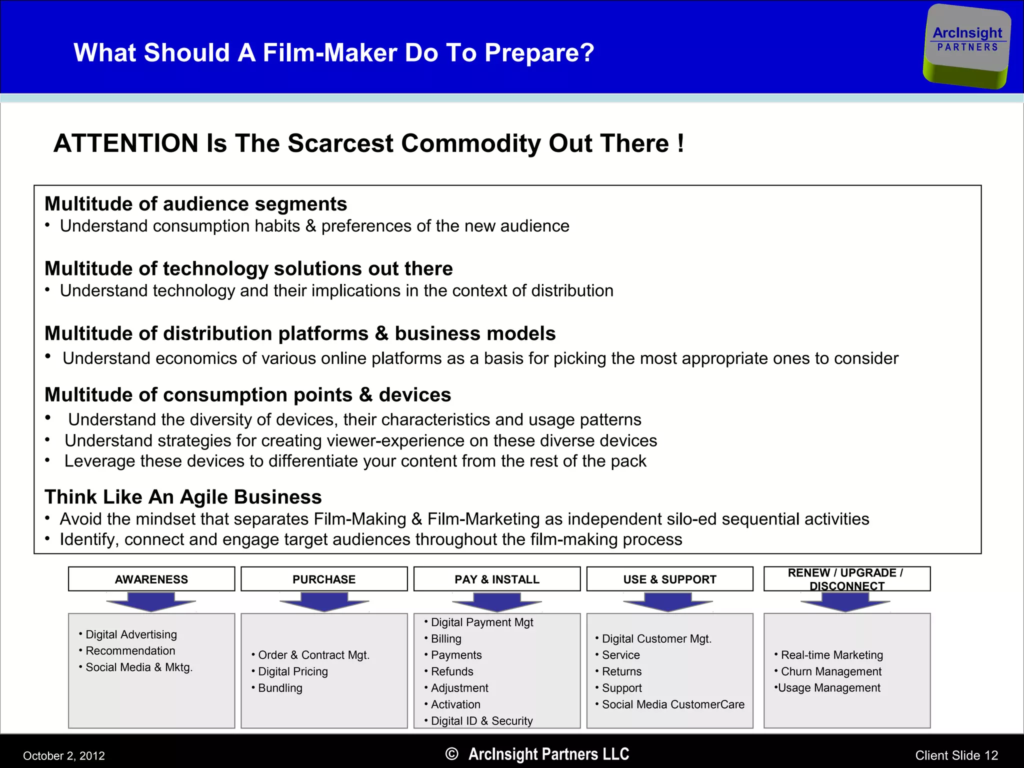 ArcInsight
         What Should A Film-Maker Do To Prepare?                                                                                                 PARTNERS




     ATTENTION Is The Scarcest Commodity Out There !

   Multitude of audience segments
   • Understand consumption habits & preferences of the new audience

   Multitude of technology solutions out there
   • Understand technology and their implications in the context of distribution

   Multitude of distribution platforms & business models
   • Understand economics of various online platforms as a basis for picking the most appropriate ones to consider
   Multitude of consumption points & devices
   • Understand the diversity of devices, their characteristics and usage patterns
   • Understand strategies for creating viewer-experience on these diverse devices
   • Leverage these devices to differentiate your content from the rest of the pack

   Think Like An Agile Business
   • Avoid the mindset that separates Film-Making & Film-Marketing as independent silo-ed sequential activities
   • Identify, connect and engage target audiences throughout the film-making process
                                                                                                                       RENEW / UPGRADE /
                  AWARENESS               PURCHASE                 PAY & INSTALL            USE & SUPPORT
                                                                                                                          DISCONNECT


                                                             • Digital Payment Mgt
          • Digital Advertising                              • Billing                 • Digital Customer Mgt.
          • Recommendation         • Order & Contract Mgt.   • Payments                • Service                     • Real-time Marketing
          • Social Media & Mktg.   • Digital Pricing         • Refunds                 • Returns                     • Churn Management
                                   • Bundling                • Adjustment              • Support                     •Usage Management
                                                             • Activation              • Social Media CustomerCare
                                                             • Digital ID & Security


October 2, 2012                                                  © ArcInsight Partners LLC                                                   Client Slide 12
 