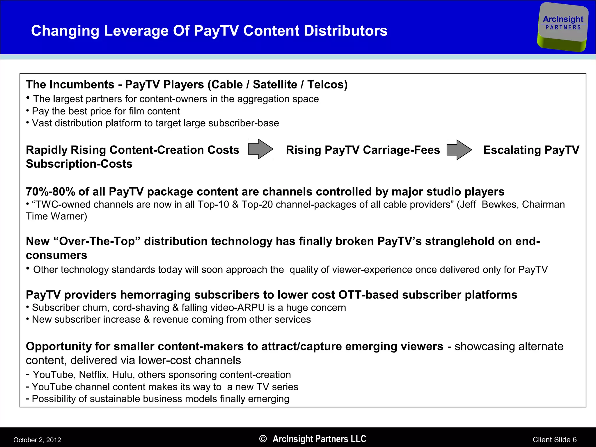 ArcInsight
     Changing Leverage Of PayTV Content Distributors                                                                   PARTNERS




   The Incumbents - PayTV Players (Cable / Satellite / Telcos)
   • The largest partners for content-owners in the aggregation space
   • Pay the best price for film content
   • Vast distribution platform to target large subscriber-base

   Rapidly Rising Content-Creation Costs                          Rising PayTV Carriage-Fees            Escalating PayTV
   Subscription-Costs

   70%-80% of all PayTV package content are channels controlled by major studio players
   • “TWC-owned channels are now in all Top-10 & Top-20 channel-packages of all cable providers” (Jeff Bewkes, Chairman
   Time Warner)

   New “Over-The-Top” distribution technology has finally broken PayTV’s stranglehold on end-
   consumers
   • Other technology standards today will soon approach the quality of viewer-experience once delivered only for PayTV

   PayTV providers hemorraging subscribers to lower cost OTT-based subscriber platforms
   • Subscriber churn, cord-shaving & falling video-ARPU is a huge concern
   • New subscriber increase & revenue coming from other services

   Opportunity for smaller content-makers to attract/capture emerging viewers - showcasing alternate
   content, delivered via lower-cost channels
   - YouTube, Netflix, Hulu, others sponsoring content-creation
   - YouTube channel content makes its way to a new TV series
   - Possibility of sustainable business models finally emerging



October 2, 2012                                           © ArcInsight Partners LLC                                Client Slide 6
 