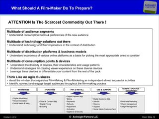 ArcInsight
         What Should A Film-Maker Do To Prepare?                                                                                                 PARTNERS




     ATTENTION Is The Scarcest Commodity Out There !

   Multitude of audience segments
   • Understand consumption habits & preferences of the new audience

   Multitude of technology solutions out there
   • Understand technology and their implications in the context of distribution

   Multitude of distribution platforms & business models
   • Understand economics of various online platforms as a basis for picking the most appropriate ones to consider
   Multitude of consumption points & devices
   • Understand the diversity of devices, their characteristics and usage patterns
   • Understand strategies for creating viewer-experience on these diverse devices
   • Leverage these devices to differentiate your content from the rest of the pack

   Think Like An Agile Business
   • Avoid the mindset that separates Film-Making & Film-Marketing as independent silo-ed sequential activities
   • Identify, connect and engage target audiences throughout the film-making process
                                                                                                                       RENEW / UPGRADE /
                  AWARENESS               PURCHASE                 PAY & INSTALL            USE & SUPPORT
                                                                                                                          DISCONNECT


                                                             • Digital Payment Mgt
          • Digital Advertising                              • Billing                 • Digital Customer Mgt.
          • Recommendation         • Order & Contract Mgt.   • Payments                • Service                     • Real-time Marketing
          • Social Media & Mktg.   • Digital Pricing         • Refunds                 • Returns                     • Churn Management
                                   • Bundling                • Adjustment              • Support                     •Usage Management
                                                             • Activation              • Social Media CustomerCare
                                                             • Digital ID & Security


October 2, 2012                                                  © ArcInsight Partners LLC                                                   Client Slide 12
 