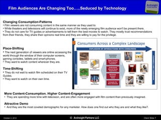 ArcInsight
     Film Audiences Are Changing Too…..Seduced by Technology                                                             PARTNERS




Changing Consumption-Patterns
• Film viewers are not consuming content in the same manner as they used to.
• While theaters and televisions will continue to exist, more of the newly emerging film audience won't be present there.
• They do not care for TV guides or advertisements to tell them the best movies to watch. They mostly trust recommendations
from their friends, they share their opinions real time and they are willing to pay for the privilege.




Place-Shifting
• The next generation of viewers are online accessing the
world through the window of their computer screens,
gaming consoles, tablets and smart-phones.
• They want to watch content wherever they are.

Time-Shifting
• They do not wait to watch film scheduled on their TV
Guides.
• They want to watch on their own time.




 More Content-Consumption. Higher Content-Engagement
 • They are spending more time with television, and are often more engaged with film content than previously imagined.

 Attractive Demo
 • And they are the most coveted demographic for any marketer. How does one find out who they are and what they like?.



October 2, 2012                                          © ArcInsight Partners LLC                                  Client Slide 7
 