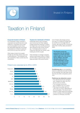 Invest in Finland

Taxation in Finland
Corporate taxation in Finland
For businesses, taxes comprise a
corporation tax (proﬁt tax) and a real
estate tax. Corporation tax is paid
on annual taxable income minus
tax-deductible expenses and losses.
Corporate tax in Finland is reduced
from 24,5% to 20% from 2014 on.

Taxation for individuals in Finland
Individuals have to pay a progressive income tax from their salaries.
Foreign personnel working in Finland
for longer than a six-month period are
also required to pay Finnish income
tax. If a foreign person works in
Finland for less than six months, withholding tax of 35% is paid.

Other taxes consist of an assets
transfer tax (formerly stamp duty) and
a withholding tax. The employers are
also required to make a social security
contribution.

If the employer is a foreign company
without a permanent ofﬁce in Finland
and the salary is paid through a bank,
taxes are paid in the home country,

Finland cuts corporate tax to 20% in 2014
Finland 2014

20

Estonia

22

UK

The Finnish income tax
guarantees that all residents
continue to receive top-level
public health care, free schooling for children, and other
valuable public services.
Private individuals’ income
tax has come closer to the
European average level in
recent years in Finland.

A preliminary tax on an employee’s
income is deducted and paid monthly
by the employer who also pays social
security and other compulsory premiums.

21

Sweden

not in Finland. Key foreign personnel, even if in Finland for longer than
six months but not longer than 24
months, also pay the 35% income tax,
when their monthly salary exceeds €
5800.

23

EU27

23,2

Netherlands

25

Denmark

25

Italy

27,5

Norway

28

Germany

29,8

France

33,33
0

5

10

15

20

25

30

Preliminary tax deduction covers:
– The national income tax (progressive, marginal tax rates vary from
6.5 to 31.75 % in 2013)
– The municipal income tax
(e.g. in Helsinki 18.5 % in 2013)
– The church tax (a ﬂat rate from
1.00–2.00 % in 2013, depending on
the municipality). The church tax is
waived in cases where the employee
is not a member of the Evangelical
Lutheran or Orthodox churches.

35

Invest in Finland, Finpro ry Porkkalankatu 1, FI-00180 Helsinki, Finland Telephone +358 204 695 555 Fax +358 204 695 201 www.investinﬁnland.ﬁ

 