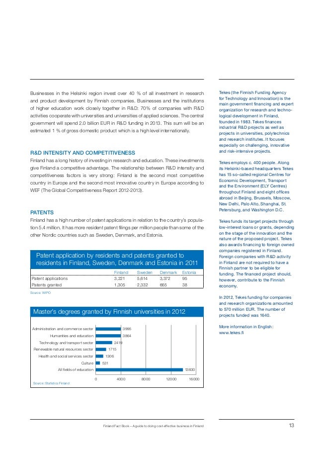 Finland Investment Guide