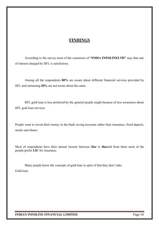 INDIAN INFOLINE FINANCIAL LIMITED Page 34
FINDINGS
According to the survey most of the customers of “INDIA INFOLINELTD” says that rate
of interest charged by IIFL is satisfactory.
Among all the respondents 80% are aware about different financial services provided by
IIFL and remaining 20% are not aware about the same.
IIFL gold loan is less preferred by the general people might because of less awareness about
IIFL goal loan services.
People want to invest their money in the bank saving accounts rather than insurance, fixed deposit,
stocks and shares.
Most of respondents have their annual income between 2lac to 4lacand from them most of the
people prefer LIC for insurance.
Many people know the concepts of gold loan in spite of that they don’t take
Gold loan.
 