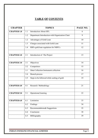 INDIAN INFOLINE FINANCIAL LIMITED Page 5
TABLE OF CONTENTS
CHAPTER TOPICS PAGE NO.
CHAPTER 1.0 1.1 Introduction About IIFL 6
1.2 Department Introduction with Organization Chart 9
1.2 Advantages of Gold Loan 10
1.3 Charges associated with Gold Loan 11
1.4 RBI's gold loan regulation for NBFCs 12
CHAPTER 2.0 2.1 Introduction of The Project 13
CHAPTER 3.0 3.1 Objectives 14
3.2 Competitors 15
3.3 Data Collection Instrument collection 16
3.4 Branch process 17
3.5 Steps to be followed while sealing of gold 19
CHAPTER 4.0 4.1 Research Methodology 21
CHAPTER 5.0 5.1 Operational learning 22
CHAPTER 6.0 6.1 Limitation 33
6.2 Findings 34
6.3 Recommendations& Suggestions 35
6.4 Conclusion 38
6.5 Bibliography 39
 