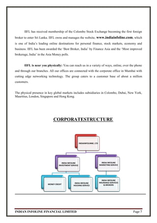 INDIAN INFOLINE FINANCIAL LIMITED Page 7
IIFL has received membership of the Colombo Stock Exchange becoming the first foreign
broker to enter Sri Lanka. IIFL owns and manages the website, www.indiainfoline.com, which
is one of India’s leading online destinations for personal finance, stock markets, economy and
business. IIFL has been awarded the ‘Best Broker, India’ by Finance Asia and the ‘Most improved
brokerage, India’ in the Asia Money polls.
IIFL is near you physically: You can reach us in a variety of ways, online, over the phone
and through our branches. All our offices are connected with the corporate office in Mumbai with
cutting edge networking technology. The group caters to a customer base of about a million
customers.
The physical presence in key global markets includes subsidiaries in Colombo, Dubai, New York,
Mauritius, London, Singapore and Hong Kong.
CORPORATESTRUCTURE
INDIAINFOLINNE. LTD
INDIA INFOLINE
INVESTMENT SERVICE
MONEY CREDIT
INDIA INFOLINE
HOUSING SERVICE
INDIA INFOLINE
MARKETING SERVICE
INDIA INFOLINE
INSURANCE SERVICES
& BROKERS
 