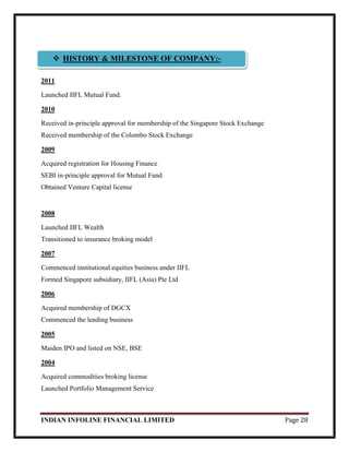 INDIAN INFOLINE FINANCIAL LIMITED Page 28
2011
Launched IIFL Mutual Fund.
2010
Received in-principle approval for membership of the Singapore Stock Exchange
Received membership of the Colombo Stock Exchange
2009
Acquired registration for Housing Finance
SEBI in-principle approval for Mutual Fund
Obtained Venture Capital license
2008
Launched IIFL Wealth
Transitioned to insurance broking model
2007
Commenced institutional equities business under IIFL
Formed Singapore subsidiary, IIFL (Asia) Pte Ltd
2006
Acquired membership of DGCX
Commenced the lending business
2005
Maiden IPO and listed on NSE, BSE
2004
Acquired commodities broking license
Launched Portfolio Management Service
 HISTORY & MILESTONE OF COMPANY:-
 