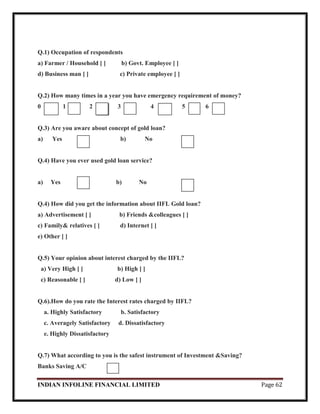 INDIAN INFOLINE FINANCIAL LIMITED Page 62
Q.1) Occupation of respondents
a) Farmer / Household [ ] b) Govt. Employee [ ]
d) Business man [ ] c) Private employee [ ]
Q.2) How many times in a year you have emergency requirement of money?
0 1 2 3 4 5 6
Q.3) Are you aware about concept of gold loan?
a) Yes b) No
Q.4) Have you ever used gold loan service?
a) Yes b) No
Q.4) How did you get the information about IIFL Gold loan?
a) Advertisement [ ] b) Friends &colleagues [ ]
c) Family& relatives [ ] d) Internet [ ]
e) Other [ ]
Q.5) Your opinion about interest charged by the IIFL?
a) Very High [ ] b) High [ ]
c) Reasonable [ ] d) Low [ ]
Q.6).How do you rate the Interest rates charged by IIFL?
a. Highly Satisfactory b. Satisfactory
c. Averagely Satisfactory d. Dissatisfactory
e. Highly Dissatisfactory
Q.7) What according to you is the safest instrument of Investment &Saving?
Banks Saving A/C
 