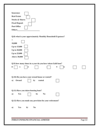INDIAN INFOLINE FINANCIAL LIMITED Page 63
Insurance
Real Estate
Stocks & Shares
Fixed Deposit
Post Office
Others_______________________
Q.8) what is your approximately Monthly Household Expenses?
>
10,000
Up to 15,000
Up to 20,000
Up to 25,000
Above 30,000
Q.9) how many times in a year do you have taken Gold loan?
0 1 2 3 4 5 6
Q.10) Do you have your owned house or rented?
a) Owned b) rented
Q.11) Have you taken housing loan?
a) Yes b) No
Q.12) Have you made any provision for your retirement?
a) Yes b) No
 