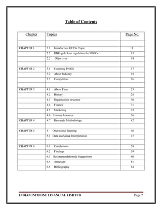 INDIAN INFOLINE FINANCIAL LIMITED Page 7
Table of Contents
Chapter Topics Page No.
CHAPTER 1 2.1 Introduction Of The Topic 8
2.2 RBI's gold loan regulation for NBFCs 13
2.2 Objectives 14
CHAPTER 2 3.1 Company Profile 17
3.2 About Industry 18
3.3 Competitors 26
CHAPTER 3 4.1 About Firm 25
4.2 History 28
4.3 Organization structure 30
4.4 Finance 31
4.5 Marketing 33
4.6 Human Resource 36
CHAPTER 4 4.7 Research Methodology 42
CHAPTER 5 5 Operational learning 46
5.1 Data analysis& Interpretation 47
CHAPTER 6 6.1 Conclusions 58
6.2 Findings 59
6.3 Recommendations& Suggestions 60
6.4 Annexure 61
6.5 Bibliography 64
 