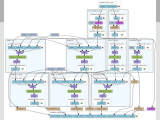 IMPACT is supported by the European Community under the FP7 ICT Work Programme. The project is coordinated by the National Library of the Netherlands. 
 