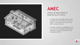 AMEC
Análise de Maturidade da
Experiência do Cliente
• A análise de maturidade ajuda a traçar
um perfil da sua empresa, é como um
“Raio X” para saber como está o seu
CRM (Comportamento)
• O cliente receberá um diagnóstico com
um nível de maturidade atribuído para
cada fator crítico de sucesso de uma
estratégia de CRM
 