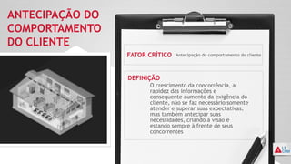 ANTECIPAÇÃO DO
COMPORTAMENTO
DO CLIENTE
FATOR CRÍTICO
DEFINIÇÃO
Antecipação do comportamento do cliente
O crescimento da concorrência, a
rapidez das informações e
consequente aumento da exigência do
cliente, não se faz necessário somente
atender e superar suas expectativas,
mas também antecipar suas
necessidades, criando a visão e
estando sempre à frente de seus
concorrentes
 