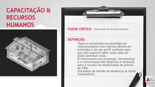 CAPACITAÇÃO &
RECURSOS
HUMANOS
FATOR CRÍTICO
DEFINIÇÃO
Capacitação & recursos humanos
Todos os envolvidos na estratégia de
relacionamento com clientes devem ser
treinados e ter seu perfil avaliado para
que seja possível saber onde cada um
pode contribuir mais.
O treinamento nos processos, ferramentas
e a comunicação dos objetivos é essencial
para o sucesso da implantação da prática
de CRM.
Estratégia de Gestão de Mudanças se torna
fundamental.
 