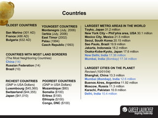 LARGEST CITIES ON THE PLANET Revised (10/01/04)   Shanghai, China  13.3 million  Mumbai ( Bombay ), India  12.6 million  Buenos Aires, Argentina  11.92 million  Moscow, Russia  11.3 million  Karachi, Pakistan  10.9 million  Delhi, India  10.4 million   LARGEST METRO AREAS IN THE WORLD   Toyko, Japan  31.2 million  New York City – Phil’phia area, USA  30.1 million  Mexico City, Mexico  21.5 million  Seoul, South Korea  20.15 million  Sao Paulo, Brazil  19.9 million  Jakarta, Indonesia  18.2 million  Osaka-Kobe-Kyoto, Japan  17.6 million  New Delhi, India  17.36 million  Mumbai, India  ( Bombay ) 17.34 million  Countries OLDEST COUNTRIES   San Marino  (301 AD)  France  (486 AD)  Bulgaria  (632 AD)  YOUNGEST COUNTRIES   Montenegro  (July, 2006)  S erbia  (July, 2006)  East Timor  (2002)  Palau  (1994)  Czech Republic  (1993)  RICHEST COUNTRIES   (GNP in USA Dollars)  Luxembourg  ($45,360)  Switzerland  ($44,355)  Japan  ($41,010)      POOREST COUNTRIES   (GNP in USA Dollars)  Mozambique  ($80)  Somalia  ($100)  Eritrea  ($100)  Ethiopia  ($100)  Congo, DNC  ($100)  COUNTRIES WITH MOST LAND BORDERS   (The Most Neighboring Countries)  China  (14)   Russian Federation  (14)  Brazil  (10)  