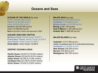 Oceans and Seas OCEANS OF THE WORLD  (by size)  Pacific (155,557,000 sq km)  Atlantic (76,762,000 sq km)  Indian (68,556,000 sq km)   Southern (20,327,000 sq km)  Arctic (14,056,000 sq km)  Note  the Southern Ocean was approved in 2000   OCEANS' GREATEST DEPTHS   Mariana Trench , Pacific Ocean 35,827 ft  Puerto Rico Trench,  Atlantic Ocean 30,246 ft  Java Trench , Indian Ocean 24,460 ft  Arctic Basin , Arctic Ocean 18,456 ft  DEEPEST OCEANS & SEAS     Pacific Ocean  (35,827 ft) (10,924 meters)  Atlantic Ocean  (30,246 ft) (9,219 meters)  Indian Ocean  (24,460 ft) (7,455 meters)  Caribbean Sea  (22,788 ft) (6,946 meters)  Arctic Ocean  (18,456 ft) (5,625 meters)  MAJOR SEAS  (by size)  South China  (2,974,600 sq km)  Caribbean  (2,515,900 sq km)  Mediterranean  (2,510,000 sq km)   Bering  (2,261,100 sq km)  Gulf of Mexico  (1,507,600 sq km)  Arabian Sea  (1,498,320 sq km)  MAJOR ISLANDS  (by size)  Australia*  (7,617.930 sq km.)  widely considered part of a continental landmass,  Greenland  (2,175,600 sq km)  New Guinea  (792,500 sq km)  Borneo  (725,500 sq km)  Madagascar  (587,000 sq km)  