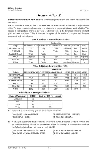 IIFT-2014
S/54 IFT/14-Set D-2A 26
SECTION - 4 (PART I)
Directions for questions 84 to 88: Read the following information and Tables and answer the
questions.
BHUBANESWAR, CHENNAI, KANYAKUMARI, KOCHI, MUMBAI and VIZAG are 6 major Indian
cities. For some reason people use only a certain mode of transport between a pair of cities. The
modes of transport are provided in Table 1, while in Table 2 the distances between different
pairs of cities are given. Table 3 provides the speed of the mode of transport and the cost
associated with each of them.
Table 1: Mode of Transport between Cities
Destination
Origin BHUBANESWAR CHENNAI KANYAKUMARI KOCHI MUMBAI VIZAG
BHUBANESWAR – Ship Train Airplane Bus Train
CHENNAI Ship – Train Ship Ship Train
KANYAKUMARI Train Train – Train Bus Ship
KOCHI Airplane Ship Train – Train Airplane
MUMBAI Bus Ship Bus Train – Airplane
VIZAG Train Train Ship Airplane Airplane –
Table 2: Distance between Cities (KM)
Destination
Origin BHUBANESWAR CHENNAI KANYAKUMARI KOCHI MUMBAI VIZAG
BHUBANESWAR – 950 700 798 701 1002
CHENNAI 950 – 999 901 1000 300
KANYAKUMARI 700 999 – 1100 950 250
KOCHI 798 901 1100 – 300 600
MUMBAI 701 1000 950 300 – 500
VIZAG 1002 300 250 600 500 –
Table 3: Mode of Transport and Cost
Mode of Transport KMPH Cost per KM (in rupees)
Airplane 60 5
Bus 40 2
Ship 30 1.5
Train 25 2.5
84. For which of the following options, travel time is the least?
(1) MUMBAI – KANYAKUMARI (2) BHUBANESWAR - CHENNAI
(3) CHENNAI - KOCHI (4) MUMBAI - CHENNAI
85. Mr. Ranjith lives in MUMBAI and wants to travel to KOCHI. However, the train services are
on halt due to laying of track for bullet trains across the country. In this scenario, which of
the following is the least cost route to reach KOCHI?
(1) MUMBAI - BHUBANESWAR – KOCHI (2) MUMBAI – CHENNAI - KOCHI
(3) MUMBAI – KANYAKUMARI – KOCHI (4) MUMBAI - VIZAG - KOCHI
 