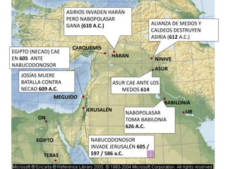 NINIVE
ALIANZA DE MEDOS Y
CALDEOS DESTRUYEN
ASIRIA (612 A.C.)
UR
BABILONIA
ASUR
HARAN
CARQUEMIS
MEGUIDO
JERUSALÉN
ON
TEBAS
EGIPTO
ASUR CAE ANTE LOS
MEDOS 614
NABOPOLASAR
TOMA BABILONIA
626 A.C.
JOSÍAS MUERE
BATALLA CONTRA
NECAO 609 A.C.
ASIRIOS INVADEN HARÁN
PERO NABOPOLASAR
GANA (610 A.C.)
NABUCODONOSOR
INVADE JERUSALÉN 605 /
597 / 586 a.C.
EGIPTO (NECAO) CAE
EN 605 ANTE
NABUCODONOSOR
 