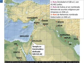 NINIVE
UR
BABILONIA
ASUR
HARAN
CARQUEMIS
MEGUIDO
JERUSALÉN
ON
TEBAS
EGIPTO
ALEPO
NIPUR
REZEF
SUSA
Templo re-
Construido y
dedicado
520-515 AC
1- Ruta Zorobabel el 538 a.C. con
42,462 judíos.
2- Ruta de Esdras al ser nombrado
Ministro de asuntos religiosos por
Artajerjes en 458 a.C.
3- Ruta de Nehemías nombrado
Gobernador en 444 a.C.
 