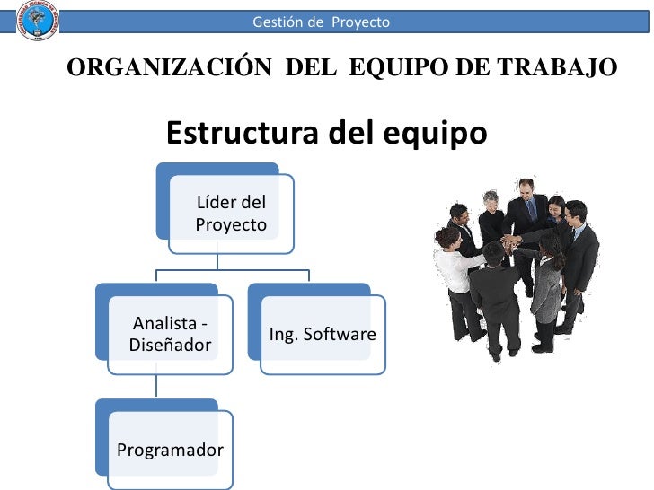 Ii gestion proyectos