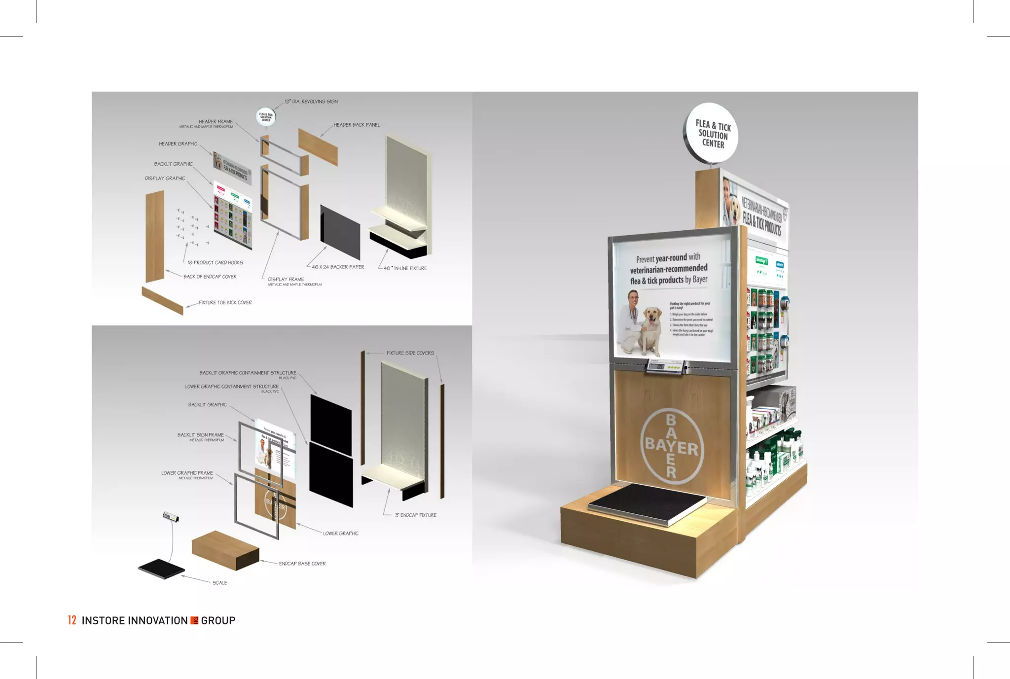 12
Bayer Petsmart Flea and Tick Solution Center
10.21.15
2
 