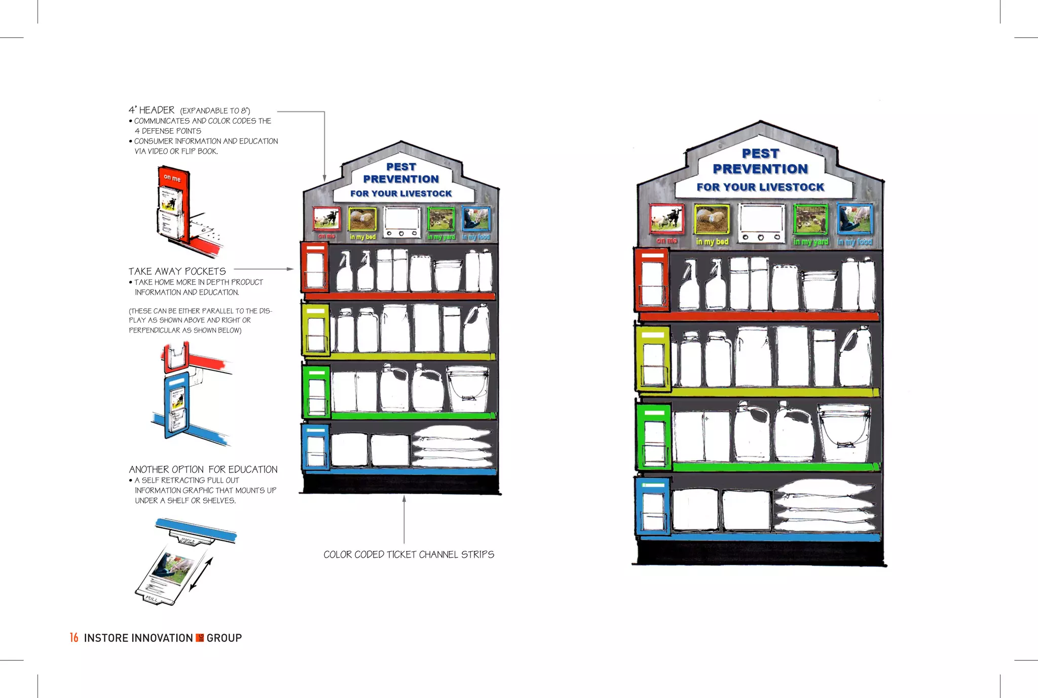 16
Bayer Livestock Insecticides Planogram
Horizontally Organized by 4 Defense Points
4’ In-line Display • 04.24.13
A1Bayer Livestock Insecticides Planogram
Horizontally Organized by 4 Defense Points
Display Features • 04.24.13
A3
4’ HEADER (EXPANDABLE TO 8’)
• COMMUNICATES AND COLOR CODES THE
4 DEFENSE POINTS
• CONSUMER INFORMATION AND EDUCATION
VIA VIDEO OR FLIP BOOK.
ANOTHER OPTION FOR EDUCATION
• A SELF RETRACTING PULL OUT
INFORMATION GRAPHIC THAT MOUNTS UP
UNDER A SHELF OR SHELVES.
TAKE AWAY POCKETS
• TAKE HOME MORE IN DEPTH PRODUCT
INFORMATION AND EDUCATION.
(THESE CAN BE EITHER PARALLEL TO THE DIS-
PLAY AS SHOWN ABOVE AND RIGHT OR
PERPENDICULAR AS SHOWN BELOW)
COLOR CODED TICKET CHANNEL STRIPS
 