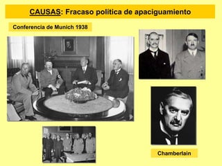 Conferencia de Munich 1938
CAUSAS: Fracaso política de apaciguamiento
Chamberlain