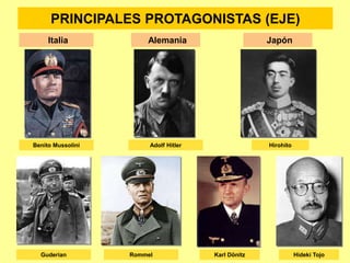 Benito Mussolini Adolf Hitler
PRINCIPALES PROTAGONISTAS (EJE)
Hirohito
Guderian
Italia Alemania Japón
Rommel Karl Dönitz Hideki Tojo