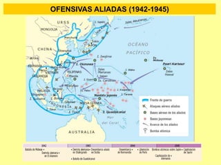 OFENSIVAS ALIADAS (1942-1945)