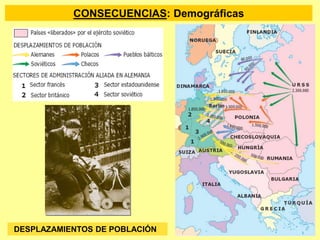 CONSECUENCIAS: Demográficas
DESPLAZAMIENTOS DE POBLACIÓN