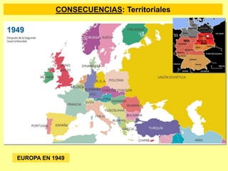 CONSECUENCIAS: Territoriales
EUROPA EN 1949