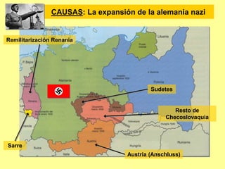 CAUSAS: La expansión de la alemania nazi
Sarre
Remilitarización Renania
Sudetes
Austria (Anschluss)
Resto de
Checoslovaquia