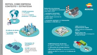 6 proyectos de
renovables en
España
3,3 GW capacidad
total de generación
instalada en España
y Chile
+200 iniciativas de
t...
