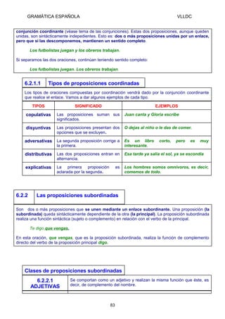 GRAMÁTICA ESPAÑOLA

VLLDC

conjunción coordinante (véase tema de las conjunciones). Estas dos proposiciones, aunque queden
unidas, son sintácticamente indepedientes. Esto es: dos o más proposiciones unidas por un enlace,
pero que si las descomponemos, mantienen un sentido completo.
Los futbolistas juegan y los obreros trabajan.
Si separamos las dos oraciones, continúan teniendo sentido completo:
Los futbolistas juegan. Los obreros trabajan.

6.2.1.1

Tipos de proposiciones coordinadas

Los tipos de oraciones compuestas por coordinación vendrá dado por la conjunción coordinante
que realice el enlace. Vamos a dar algunos ejemplos de cada tipo.
TIPOS

SIGNIFICADO

copulativas

Las proposiciones suman sus
significados.

Juan canta y Gloria escribe

disyuntivas

Las proposiciones presentan dos
opciones que se excluyen.

O dejas al niño o le das de comer.

adversativas

La segunda proposición corrige a
la primera.

Es un libro
interesante.

distributivas

Las dos proposiciones entran en
alternancia.

Esa tarde ya salia el sol, ya se escondía

explicativas

La primera proposición
aclarada por la segunda.

Los hombres somos omnivoros, es decir,
comemos de todo.

6.2.2

EJEMPLOS

es

corto,

pero

es

muy

Las proposiciones subordinadas

Son dos o más proposiciones que se unen mediante un enlace subordinante. Una proposición (la
subordinada) queda sintácticamente dependiente de la otra (la principal). La proposición subordinada
realiza una función sintáctica (sujeto o complemento) en relación con el verbo de la principal.
Te digo que vengas.
En esta oración, que vengas, que es la proposición subordinada, realiza la función de complemento
directo del verbo de la proposición principal digo.

Clases de proposiciones subordinadas
6.2.2.1
ADJETIVAS

Se comportan como un adjetivo y realizan la misma función que éste, es
decir, de complemento del nombre.

83

 