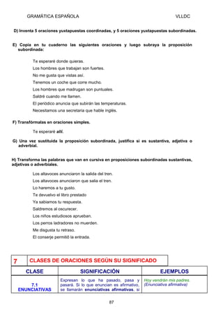 GRAMÁTICA ESPAÑOLA

VLLDC

D) Inventa 5 oraciones yuxtapuestas coordinadas, y 5 oraciones yuxtapuestas subordinadas.
E) Copia en tu cuaderno las siguientes oraciones y luego subraya la proposición
subordinada:
Te esperaré donde quieras.
Los hombres que trabajan son fuertes.
No me gusta que vistas así.
Tenemos un coche que corre mucho.
Los hombres que madrugan son puntuales.
Saldré cuando me llamen.
El periódico anuncia que subirán las temperaturas.
Necesitamos una secretaria que hable inglés.
F) Transfórmalas en oraciones simples.
Te esperaré allí.
G) Una vez sustituida la proposición subordinada, justifica si es sustantiva, adjetiva o
adverbial.
H) Transforma las palabras que van en cursiva en proposiciones subordinadas sustantivas,
adjetivas o adverbiales.
Los altavoces anunciaron la salida del tren.
Los altavoces anunciaron que salia el tren.
Lo haremos a tu gusto.
Te devuelvo el libro prestado
Ya sabiamos tu respuesta.
Saldremos al oscurecer.
Los niños estudiosos aprueban.
Los perros ladradores no muerden.
Me disgusta tu retraso.
El conserje permitiô la entrada.

7

CLASES DE ORACIONES SEGÚN SU SIGNIFICADO
CLASE

SIGNIFICACIÓN

7.1
ENUNCIATIVAS

Expresan lo que ha pasado, pasa y
pasará. Si lo que enuncian es afirmativo,
se llamarán enunciativas afirmativas, si
87

EJEMPLOS
Hoy vendrán mis padres.
(Enunciativa afirmativa)

 