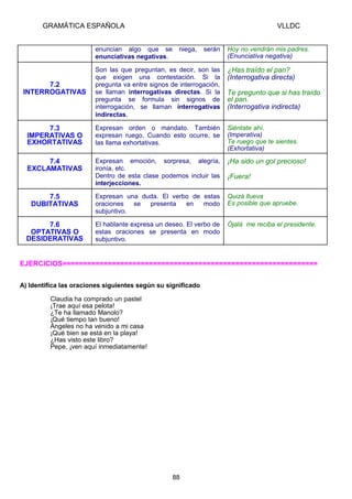 GRAMÁTICA ESPAÑOLA
enuncian algo que se
enunciativas negativas.

VLLDC
niega,

serán

Hoy no vendrán mis padres.
(Enunciativa negativa)

Son las que preguntan, es decir, son las
que exigen una contestación. Si la
pregunta va entre signos de interrogación,
se llaman interrogativas directas. Si la
pregunta se formula sin signos de
interrogación, se llaman interrogativas
indirectas.

¿Has traído el pan?
(Interrogativa directa)

7.3
IMPERATIVAS O
EXHORTATIVAS

Expresan orden o mandato. También
expresan ruego. Cuando esto ocurre, se
las llama exhortativas.

Siéntate ahí.
(Imperativa)
Te ruego que te sientes.
(Exhortativa)

7.4
EXCLAMATIVAS

Expresan emoción, sorpresa, alegría,
ironía, etc.
Dentro de esta clase podemos incluir las
interjecciones.

¡Ha sido un gol precioso!

7.5
DUBITATIVAS

Expresan una duda. El verbo de estas
oraciones
se
presenta
en
modo
subjuntivo.

Quizá llueva
Es posible que apruebe.

7.6
OPTATIVAS O
DESIDERATIVAS

El hablante expresa un deseo. El verbo de
estas oraciones se presenta en modo
subjuntivo.

Ójalá me reciba el presidente.

7.2
INTERROGATIVAS

Te pregunto que si has traído
el pan.
(Interrogativa indirecta)

¡Fuera!

EJERCICIOS==============================================================
A) Identifica las oraciones siguientes según su significado
Claudia ha comprado un pastel
¡Trae aquí esa pelota!
¿Te ha llamado Manolo?
¡Qué tiempo tan bueno!
Ángeles no ha venido a mi casa
¡Qué bien se está en la playa!
¿Has visto este libro?
Pepe, ¡ven aquí inmediatamente!

88

 