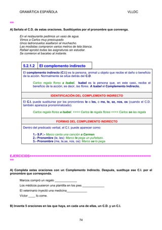 GRAMÁTICA ESPAÑOLA

VLLDC

==
A) Señala el C.D. de estas oraciones. Sustitúyelos por el pronombre que convenga.
En el restaurante pedimos un vaso de agua.
Vimos a Carlos muy preocupado
Unos ladronzuelos asaltaron al muchacho.
Las modistas compraron varios metros de tela blanca.
Rafael aprobó todas las asignaturas sin estudiar.
Se comieron el bacalao al instante.

5.2.1.2

El complemento indirecto

El complemento indirecto (C.I.) es la persona, animal u objeto que recibe el daño o beneficio
de la acción. Normalmente se sitúa detrás del C.D.
Carlos regala flores a Isabel. Isabel es la persona que, en este caso, recibe el
beneficio de la acción, es decir, las flores. A Isabel el Complemento Indirecto.
IDENTIFICACIÓN DEL COMPLEMENTO INDIRECTO
El C.I. puede sustituirse por los pronombres le o les, o me, te, se, nos, os (cuando el C.D.
también aparezca pronominalizado).
Carlos regala flores a Isabel. <<<< Carlos le regala flores <<<< Carlos se las regala
FORMAS DEL COMPLEMENTO INDIRECTO
Dentro del predicado verbal, el C.I. puede aparecer como:
1.- S.P.:- Marco canta una canción a Carmen
2.- Pronombre (le, les): Marco le pega un puñetazo.
3.- Pronombre (me, te,se, nos, os): Marco se lo pega.

EJERCICIOS================================================================
==
A) Completa estas oraciones con un Complemento Indirecto. Después, sustituye ese C.I. por el
pronombre que corresponda.
Marcos compró un regalo _____________
Los médicos pusieron una plantilla en los pies _____________
El veterinario inyectó una medicina____________
Víctor ____ lo come.
B) Inventa 5 oraciones en las que haya, en cada una de ellas, un C.D. y un C.I.

74

 