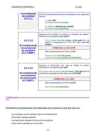 GRAMÁTICA ESPAÑOLA

circunstancial
de cantidad
(C.C.C.)

VLLDC

El CCC puede aparecer dentro del predicado de las siguientes
formas:
1.- Como SN:
El profesor sabía un montón.
2.- Como un adverbio de cantidad:
El profesor sabía muchísimo.
Expresa que la acción se realiza en compañía de alguien.
Responde a la pregunta ¿con quién?

5.2.1.3.5

Fui a la playa con mis amigos. ¿Con quién fui a la
playa? La respuesta es el C.C. de Comp. con mis
amigos.

El complemento
circunstancial
de compañía
(C.C.COMP.)

FORMA DEL C.C.DE COMP.
Sólo puede aparecer en forma de S.P.
Fuimos al circo con mis padres.
Fuimos al circo en compañia de mis padres.

5.2.1.3.6
El complemento
circunstancial
de instrumento
(C.C.INST.)

Expresa el instrumento con que se realiza la acción.
Responde a la pregunta ¿con qué?
El cerrajero abrió la puerta con las llaves. ¿Con qué abrió la
puerta? La respuesta con las llaves es el C.C.INST.

FORMA DEL C.C. INST.
Sólo puede aparecer en forma de S.P.
Abrió la lata con el abrelatas.

EJERCICIOS================================================================
===

A) Identifica los Complementos Circunstanciales de las oraciones y di de qué clase son:
La muchacha, por las mañanas, tiene una tosecilla ligera,
Doña Rosa madruga bastante.
Los agricultores labraban la tierra con los azadones
Ahora mismo, pensaba yo en los niños

77

 