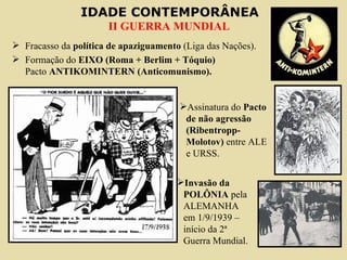 Fracasso da  política de apaziguamento  (Liga das Nações). Formação do  EIXO (Roma + Berlim + Tóquio)  Pacto  ANTIKOMINTERN (Anticomunismo). Assinatura do  Pacto de não agressão (Ribentropp-Molotov)  entre ALE  e URSS. Invasão da POLÔNIA  pela ALEMANHA em 1/9/1939 – início da 2ª Guerra Mundial.  