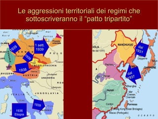 Le aggressioni territoriali dei regimi che sottoscriveranno il “patto tripartito” 1936 Etiopia dal 1937 dal 1931 1939 1935 1938 1 sett. 1939 1939 