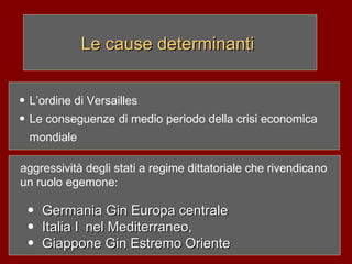 L’ordine di Versailles Le conseguenze di medio periodo della crisi economica mondiale aggressività degli stati a regime dittatoriale che rivendicano un ruolo egemone : Germania    in Europa centrale Italia    nel Mediterraneo,  Giappone    in Estremo Oriente Le cause determinanti  
