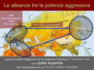 Le aree di espansione egemonica a guerra iniziata il legame tra le tre potenze si chiude il  27 settembre 1940   con il   patto tripartito   per l’instaurazione di un “ nuovo ordine mondiale ” 1936: patto anti-Komintern 1936: asse Roma-Berlino 1939: Patto d’acciaio Le alleanze tre le potenze aggressive Germania Italia Giappone 