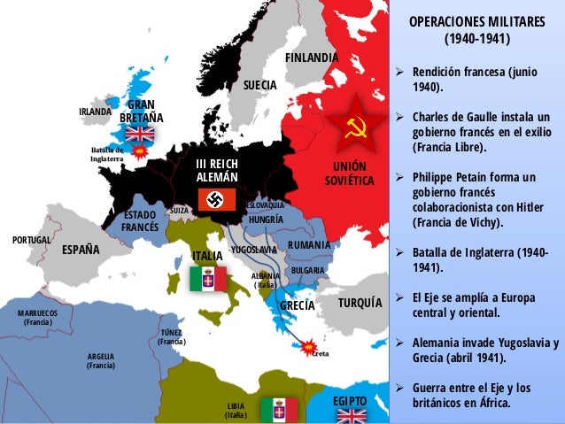 Ii Guerra Mundial Desarrollo Del Conflicto