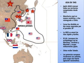 IMPERIO JAPONÉS
ASIA EN 1945
• Japón debió evacuar
todos sus territorios
conquistados desde
1931.
• Manchuria cayó en
manos soviéticas, y fue
reintegrado a China.
• Corea fue dividida en
dos zonas separadas por
el paralelo 38°
• La URSS se anexó las
islas Sajalin y Kuriles.
• EE.UU. Incorpora los
archipiélagos de las
Marianas, Carolinas y
Marshall, y ocupa
militarmente Japón.
• China recibe Taiwán.
• Las potencias europeas
recobraron sus colonias,
pero surge una fuerte
agitación nacionalista.
 