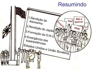 Saúde Participar no governoLiberdadetrabalharDignidade Todos os seres humanos têm direitos inalienáveis:Salário justoÀ segurançaIgualdade de tratamento Liberdade de expressãoIgualdade perante a leiLiberdade de religiãoPrivacidadeEducaçãoCasar e ter filhosIgualdade de direitos