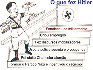 O que fez HitlerFortaleceu-se militarmenteCriou empregosFez discursos mobilizadoresUsou a polícia secreta e propagandaFoi eleito Chanceler alemãoFormou o Partido Nazi e incentivou o racismo